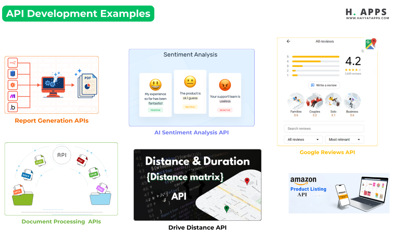 api integration services